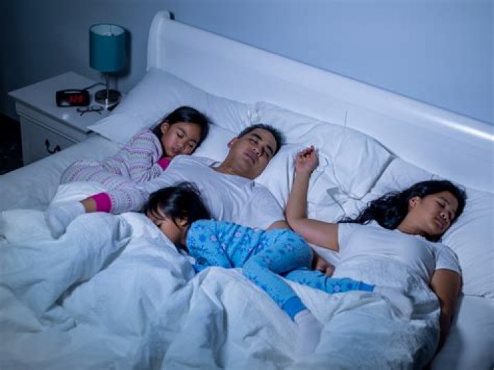 Where is bed sharing common